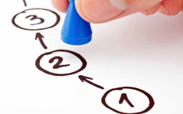 Eigenen Verlag gründen: Starte unabhängig zum Erfolg